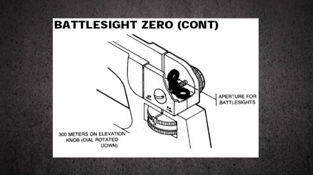 BATTLE SIGHT ZERO (BZO):  Who has it right?